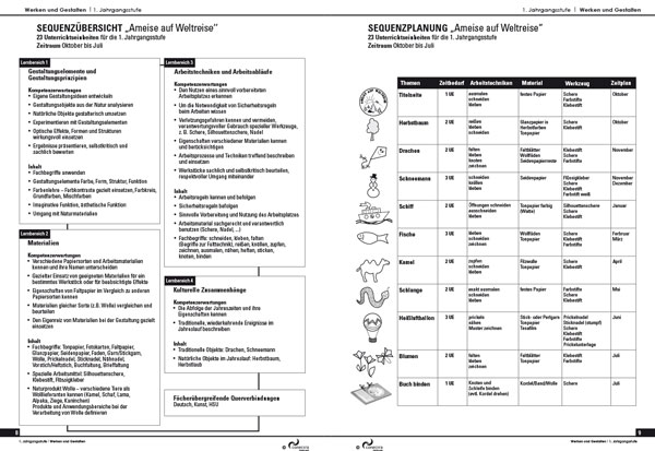 Werken und Gestalten Klasse 1
