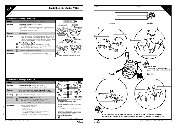 Klassen 3/4